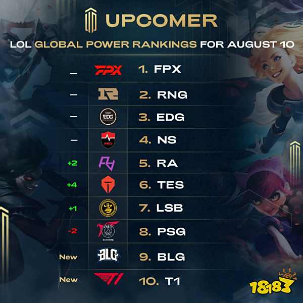 了罕见的A 了罕见的A